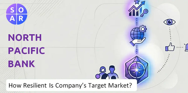How Resilient Is North Pacific Bank Company's Target Market and Customer Base?