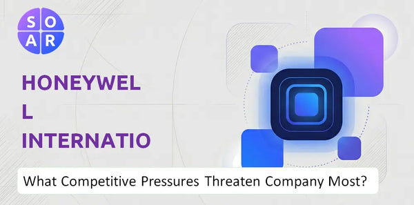What Competitive Pressures Threaten Honeywell International Company Most?