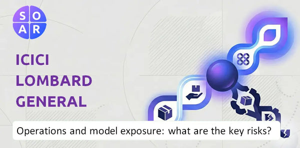 How Does ICICI Lombard General Insurance Company Work and Where Is Its Business Model Most Exposed?