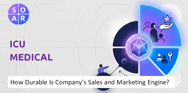 How Durable Is ICU Medical Company's Sales and Marketing Engine?