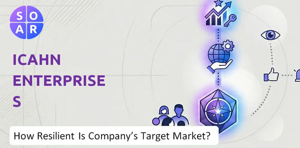 How Resilient Is Icahn Enterprises Company's Target Market and Customer Base?