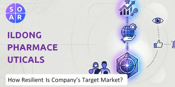 How Resilient Is Ildong Pharmaceuticals Company's Target Market and Customer Base?