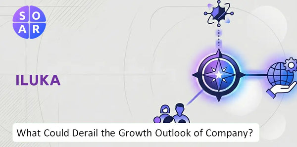 What Could Derail the Growth Outlook of Iluka Company?