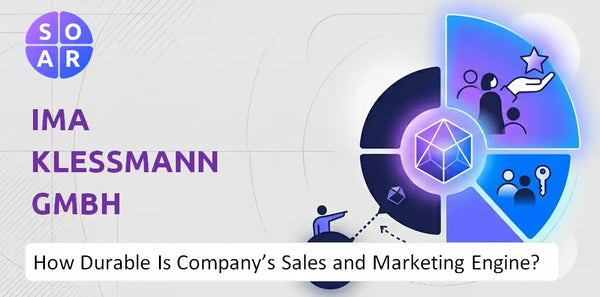 How Durable Is IMA Klessmann GmbH Company's Sales and Marketing Engine?
