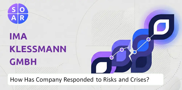 How Has IMA Klessmann GmbH Company Responded to Risks and Crises Over Time?