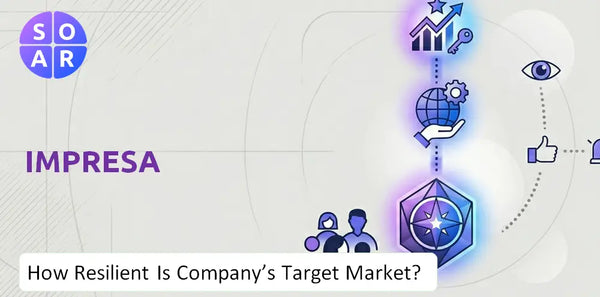 How Resilient Is Impresa Company's Target Market and Customer Base?