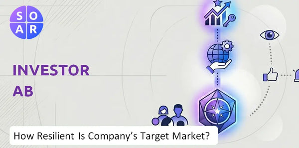 How Resilient Is Investor AB Company's Target Market and Customer Base?