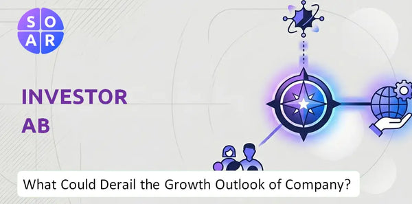 What Could Derail the Growth Outlook of Investor AB Company?