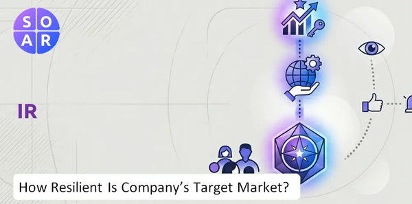 How Resilient Is IR Company's Target Market and Customer Base?
