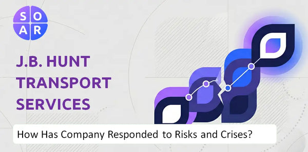 How Has J.B. Hunt Transport Services Company Responded to Risks and Crises Over Time?