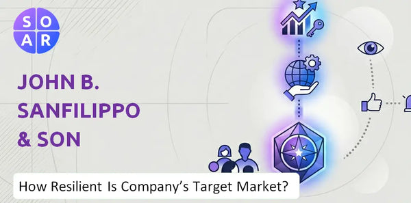 How Resilient Is John B. Sanfilippo & Son Company's Target Market and Customer Base?