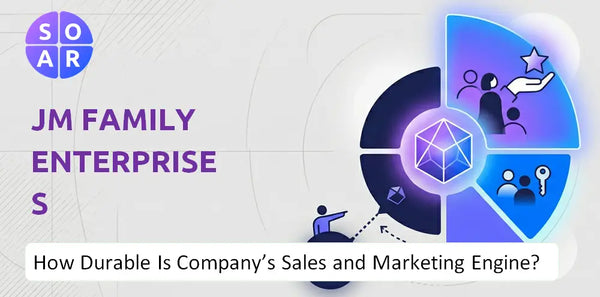 How Durable Is JM Family Enterprises Company's Sales and Marketing Engine?