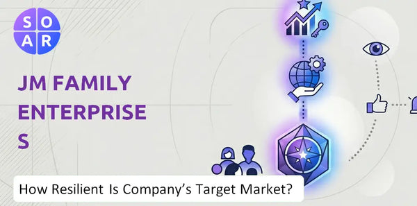 How Resilient Is JM Family Enterprises Company's Target Market and Customer Base?