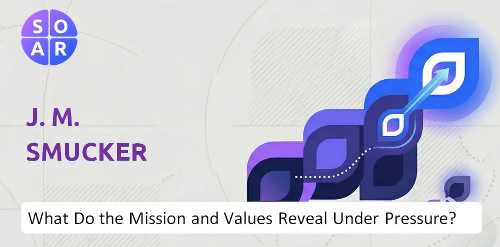 Jmsmucker Company Principle Credibility