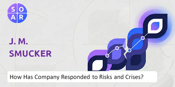 How Has J. M. Smucker Company Responded to Risks and Crises Over Time?