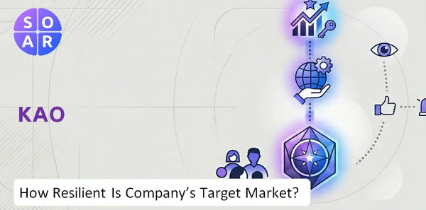 How Resilient Is Kao Company's Target Market and Customer Base?
