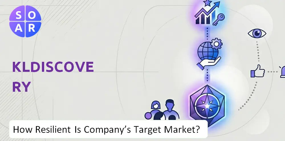 Kldiscovery Company Demand Risk
