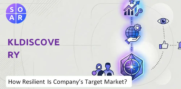 How Resilient Is KLDiscovery Company's Target Market and Customer Base?