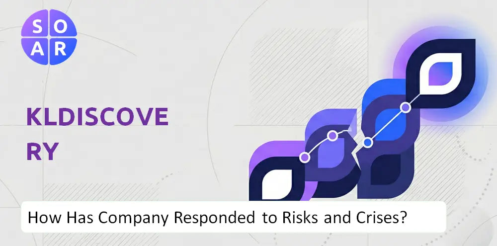 Kldiscovery Company Risk History