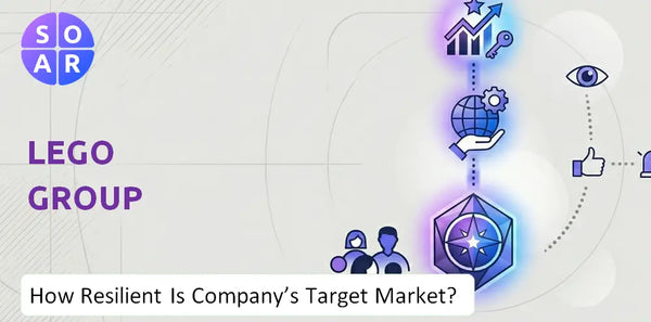 How Resilient Is LEGO Group Company's Target Market and Customer Base?