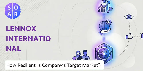 How Resilient Is Lennox International Company's Target Market and Customer Base?