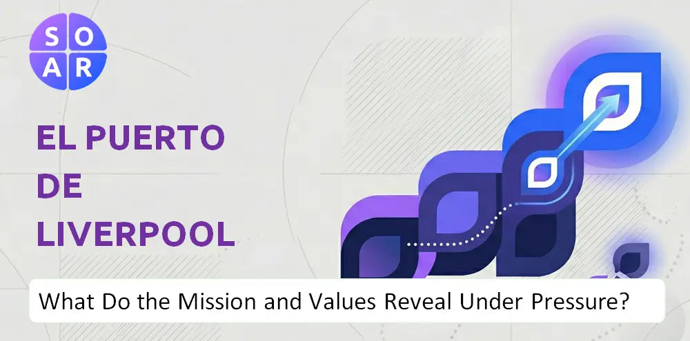 Liverpool Company Principle Credibility