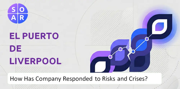 How Has El Puerto de Liverpool Company Responded to Risks and Crises Over Time?