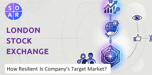 How Resilient Is London Stock Exchange Group Company's Target Market and Customer Base?