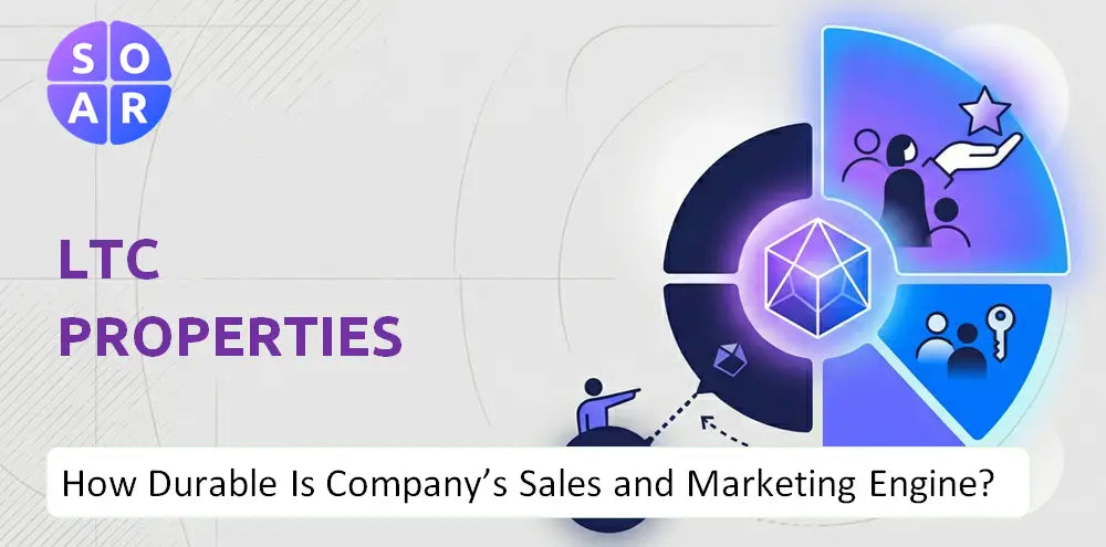 Ltcreit Company Commercial Risks