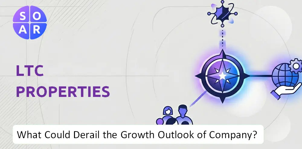 Ltcreit Company Growth Risks