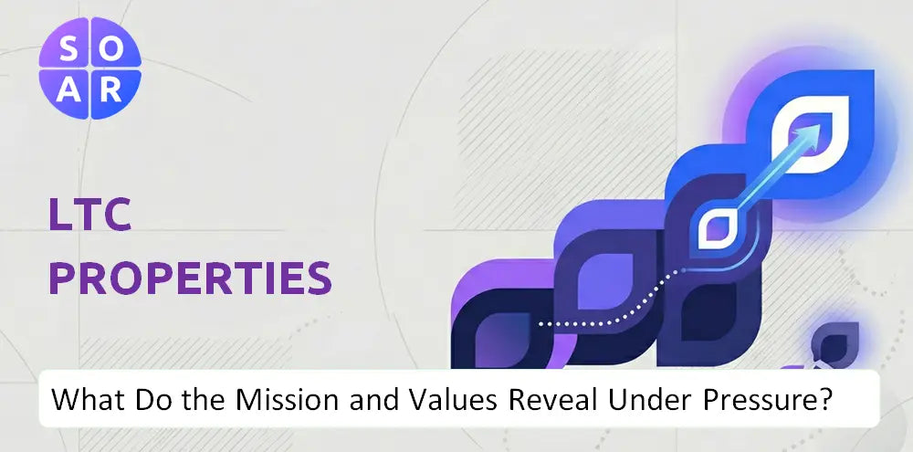 Ltcreit Company Principle Credibility