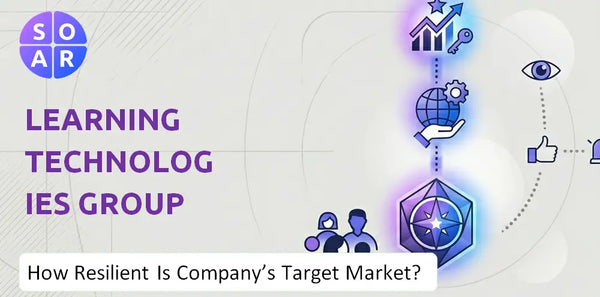 How Resilient Is Learning Technologies Group Company's Target Market and Customer Base?