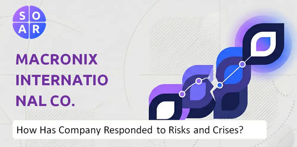 How Has Macronix International Co. Company Responded to Risks and Crises Over Time?