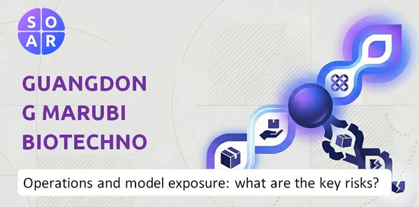 How Does Guangdong Marubi Biotechnology Company Work and Where Is Its Business Model Most Exposed?