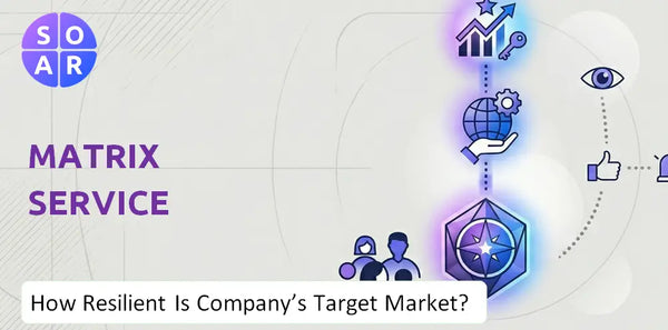 How Resilient Is Matrix Service Company's Target Market and Customer Base?