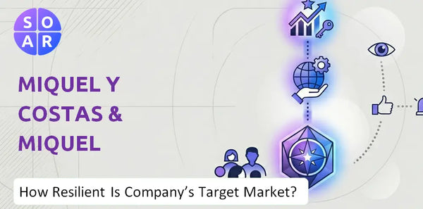 How Resilient Is Miquel y Costas & Miquel Company's Target Market and Customer Base?