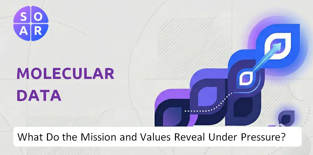 Molbase Company Principle Credibility