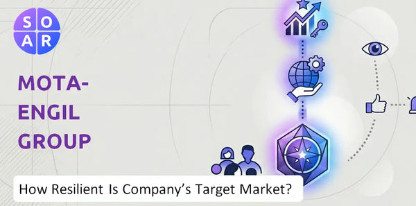 How Resilient Is Mota-Engil Group Company's Target Market and Customer Base?