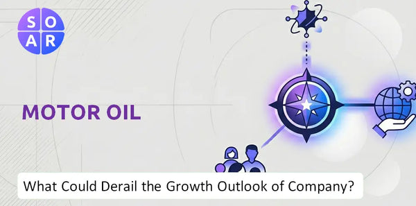 What Could Derail the Growth Outlook of Motor Oil Company?