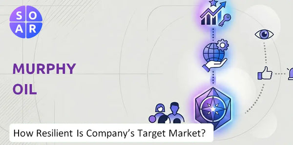 How Resilient Is Murphy Oil Company's Target Market and Customer Base?