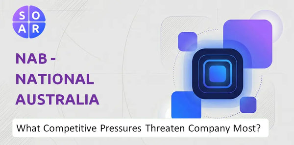 What Competitive Pressures Threaten NAB - National Australia Bank Company Most?