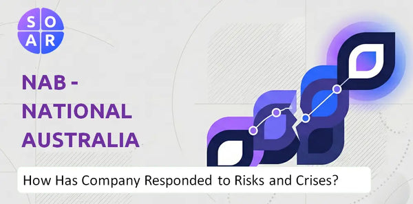 How Has NAB - National Australia Bank Company Responded to Risks and Crises Over Time?