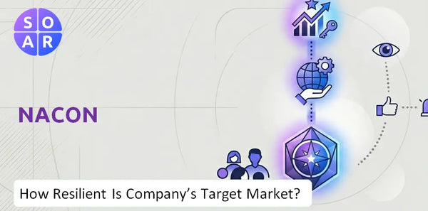 How Resilient Is Nacon Company's Target Market and Customer Base?