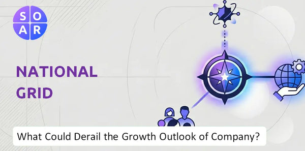 What Could Derail the Growth Outlook of National Grid  Company?