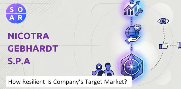 How Resilient Is Nicotra Gebhardt S.p.A Company's Target Market and Customer Base?