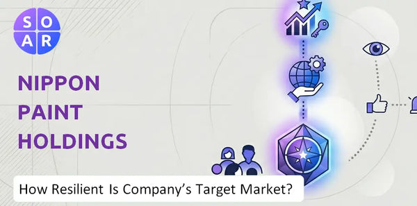 How Resilient Is Nippon Paint Holdings Company's Target Market and Customer Base?