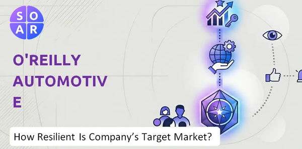 How Resilient Is O'Reilly Automotive Company's Target Market and Customer Base?