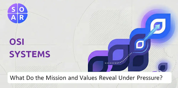 Who Owns OSI Systems Company and Where Are the Ownership Risks?