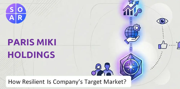 How Resilient Is Paris Miki Holdings Company's Target Market and Customer Base?