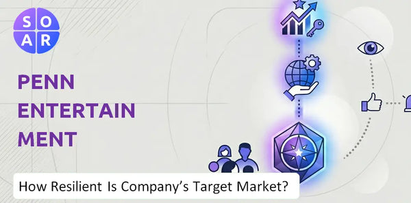 How Resilient Is PENN Entertainment Company's Target Market and Customer Base?